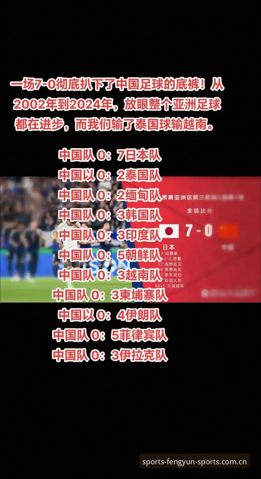 足协禁足名单vs行业自律：风云体育平台带你深扒中国足球67人处罚内幕