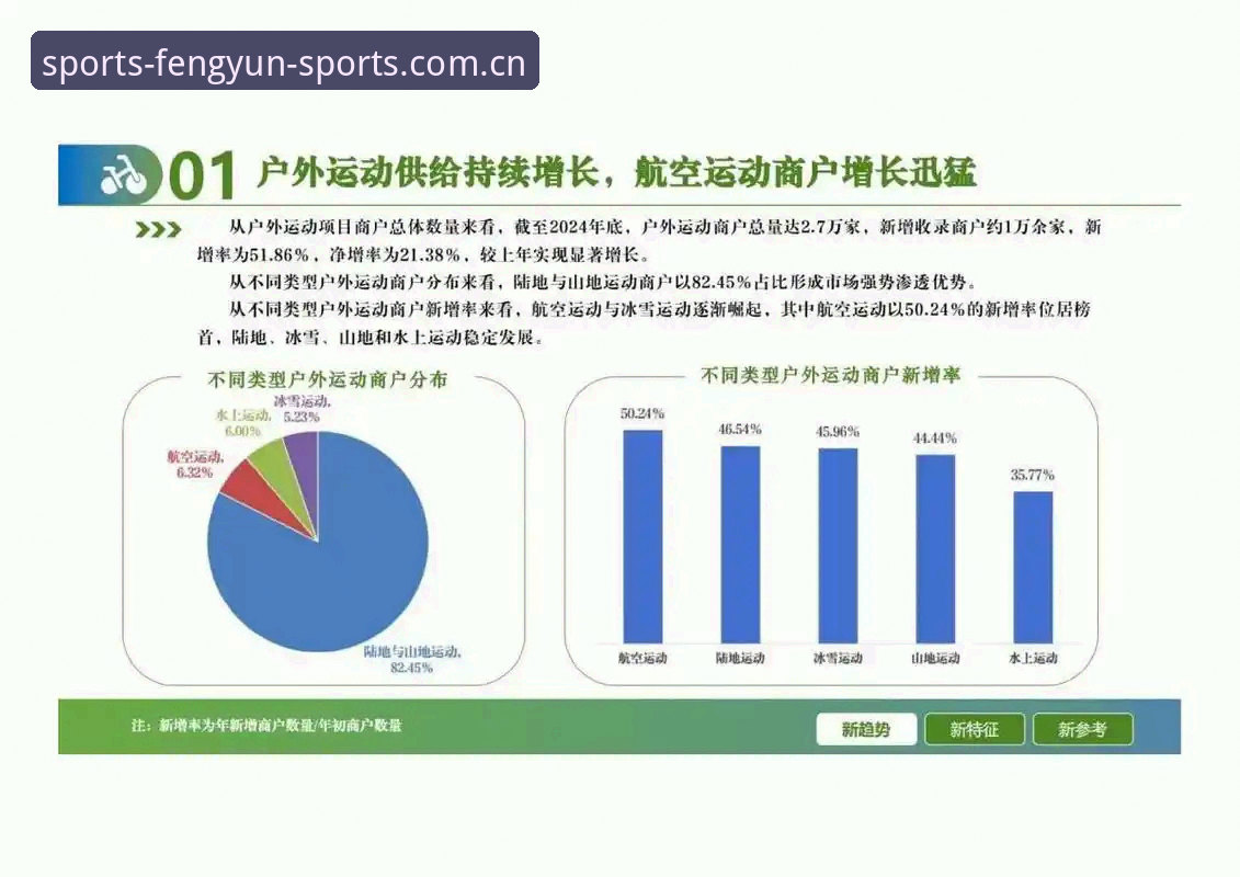 风云体育行情分析哪个好？从行业趋势看数据平台的选择逻辑